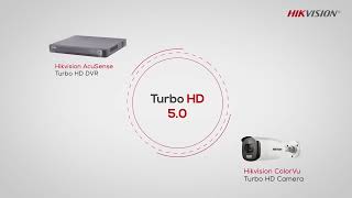 Hikvision Turbo HD 5.0