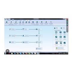 Sistema de gestión de control de accesos y asistencia