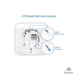 Panel de alarma inalámbrica, LTE